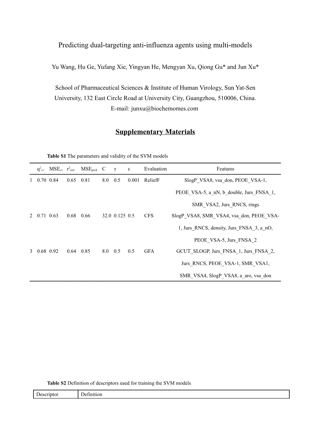 Predicting Dual-Targeting Anti-Influenza Agents Using Multi-Models