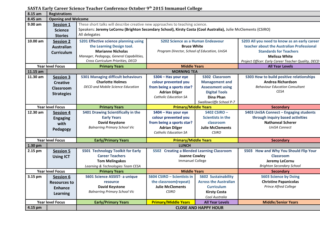 SASTA Early Career Science Teacher Conference October 9Th2015 Immanuel College
