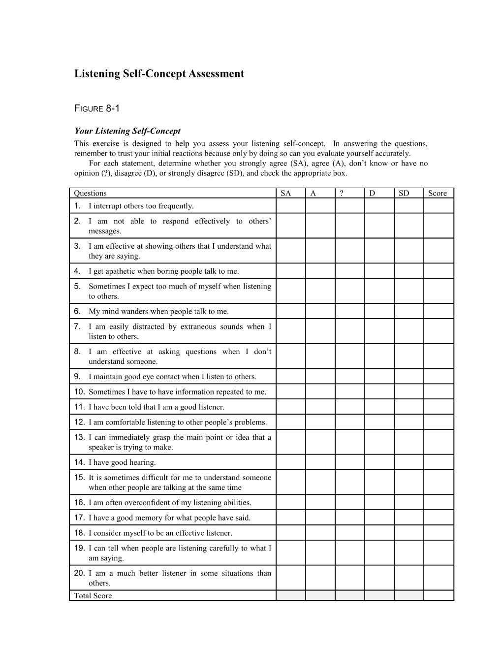 Listening Self-Concept Assessment