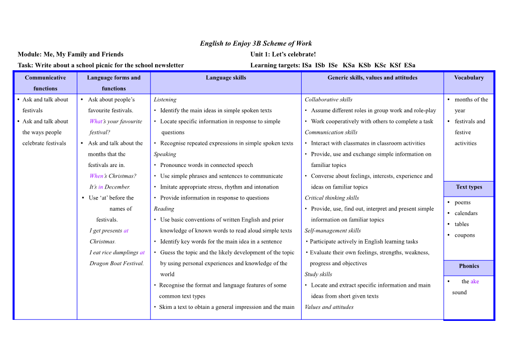 English to Enjoy 1A Overall Plan