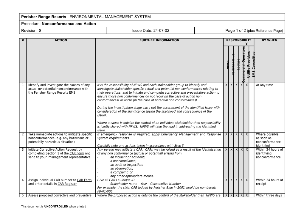 This Document Is UNCONTROLLED When Printed