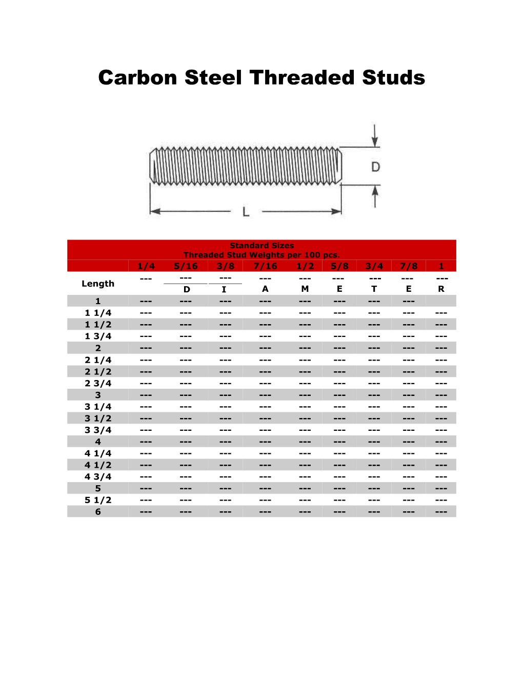Carbon Steel Threaded Studs