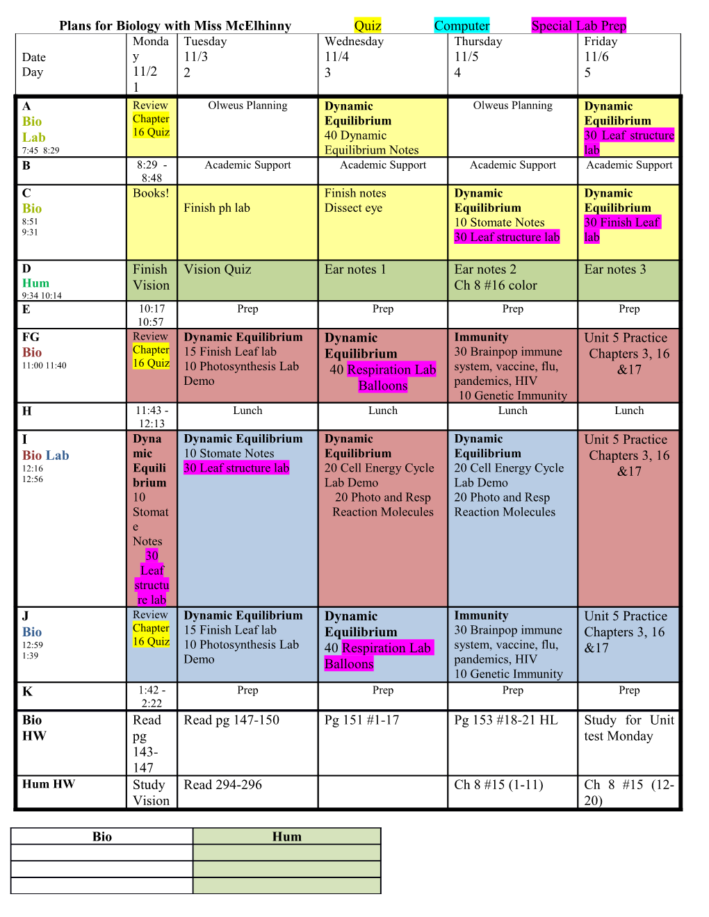 Plans for Biology with Miss Mcelhinny Quiz Computer Special Lab Prep