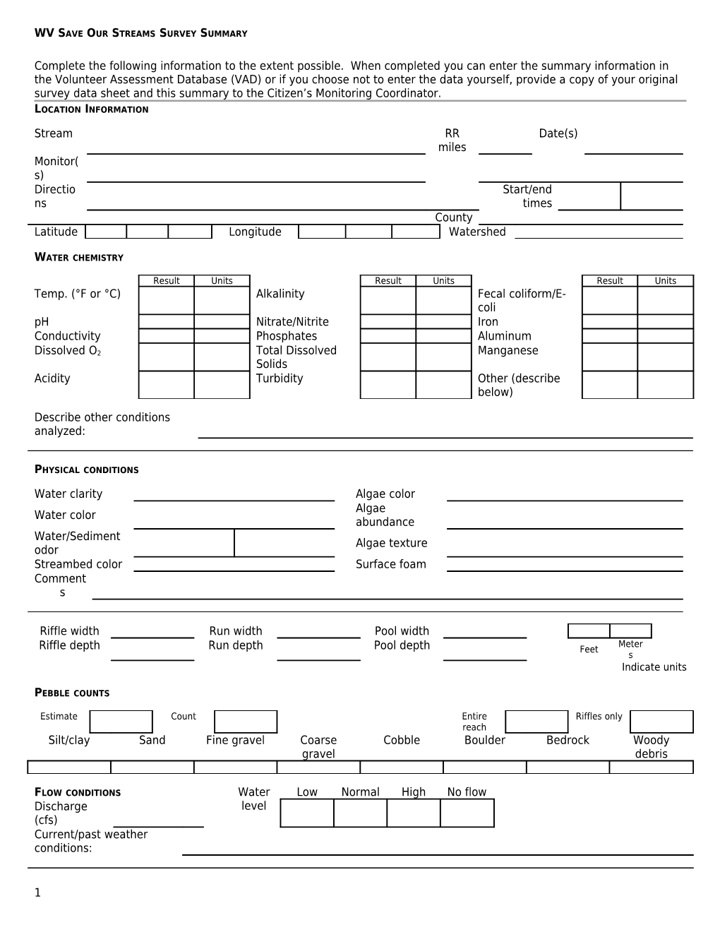 WV Save Our Streams Survey Summary