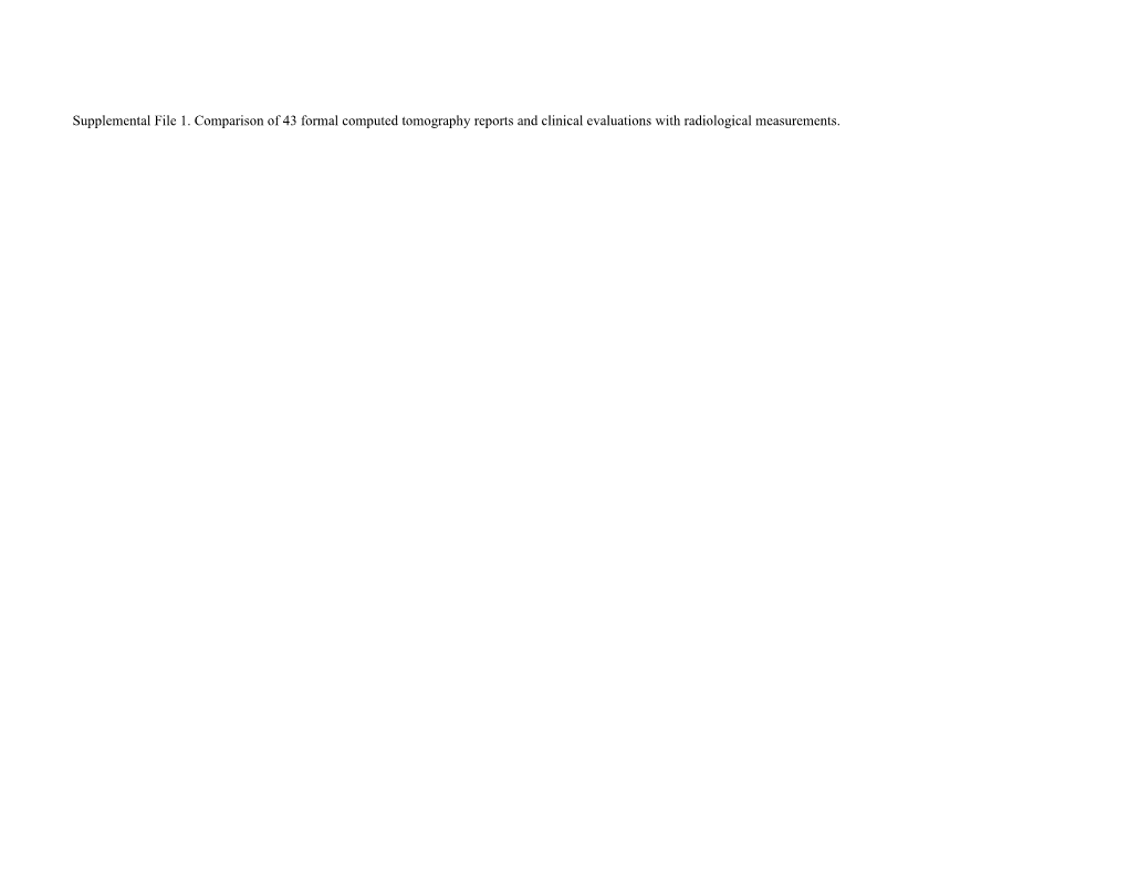 Supplemental File 1. Comparison of 43 Formal Computed Tomography Reports and Clinical