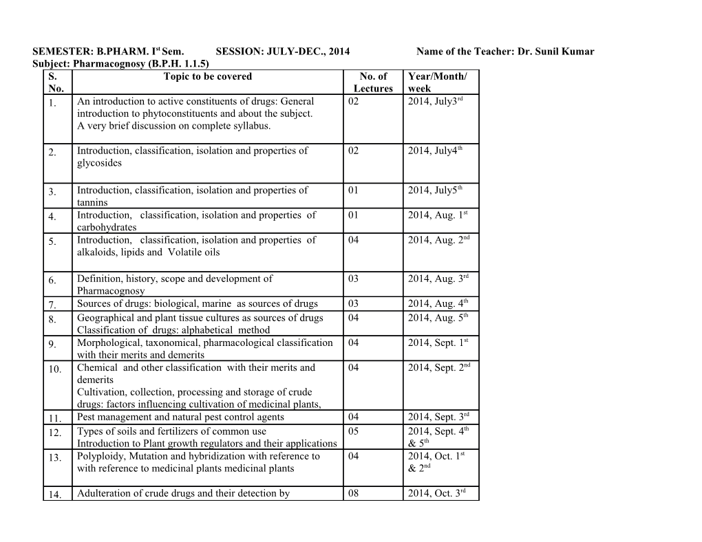 SEMESTER: B.PHARM. Ist Sem. SESSION: JULY-DEC., 2014 Name of the Teacher: Dr. Sunil Kumar