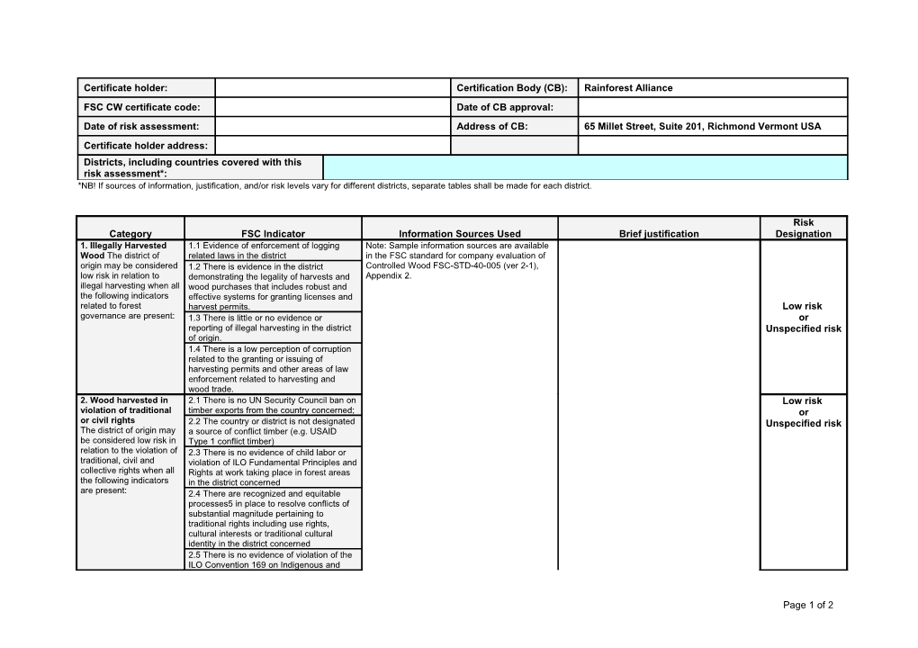 *NB! If Sources of Information, Justification, And/Or Risk Levels Vary for Different Districts