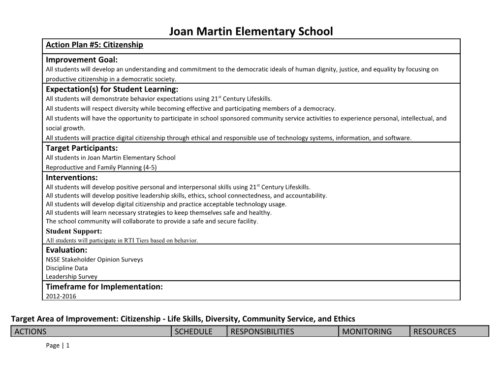 Target Area of Improvement: Citizenship - Life Skills, Diversity, Community Service, and Ethics