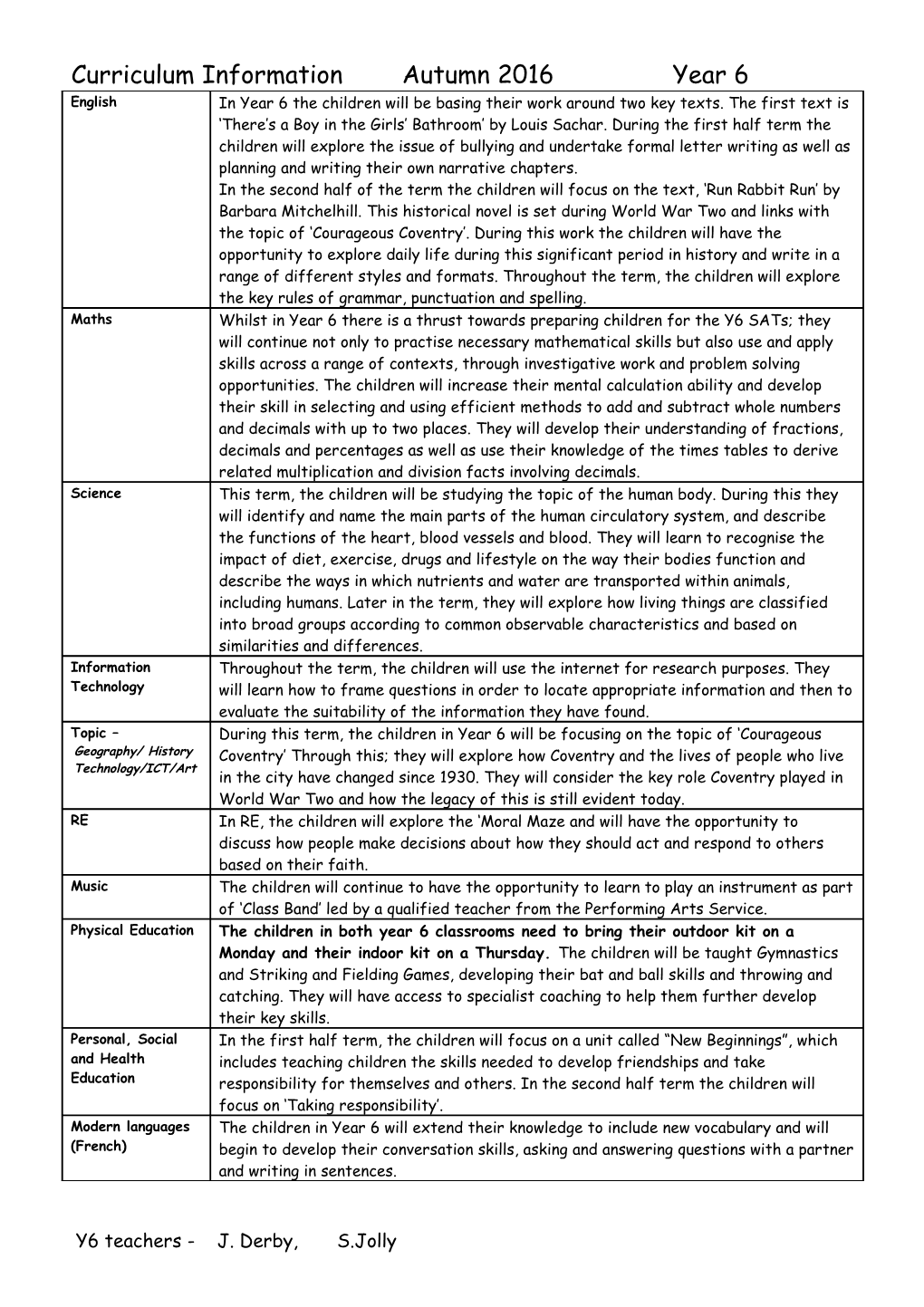 Curriculum Information Autumn 2016 Year 6