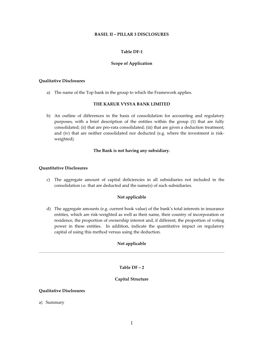 Basel Ii Pillar 3 Disclosures