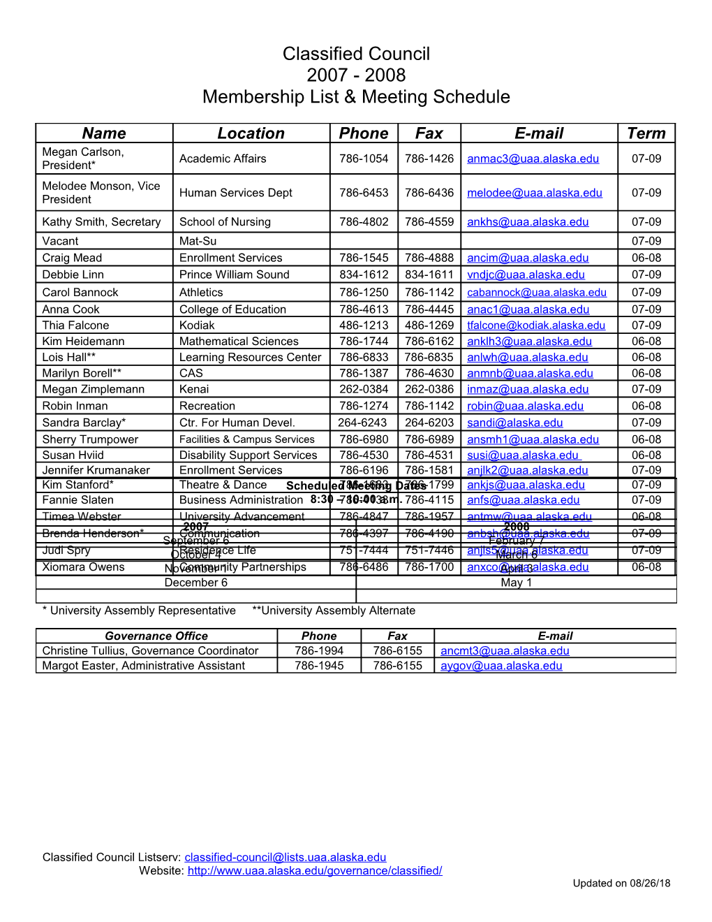 Membership List & Meeting Schedule