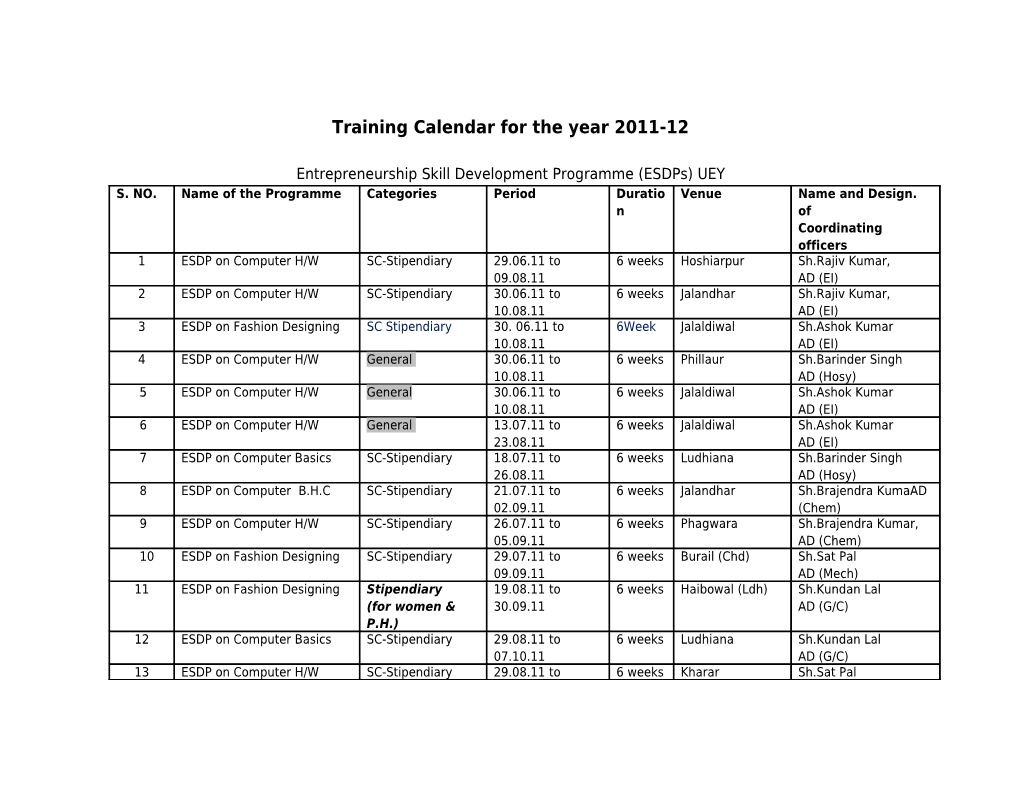 Training Calendar for the Year 2011-12