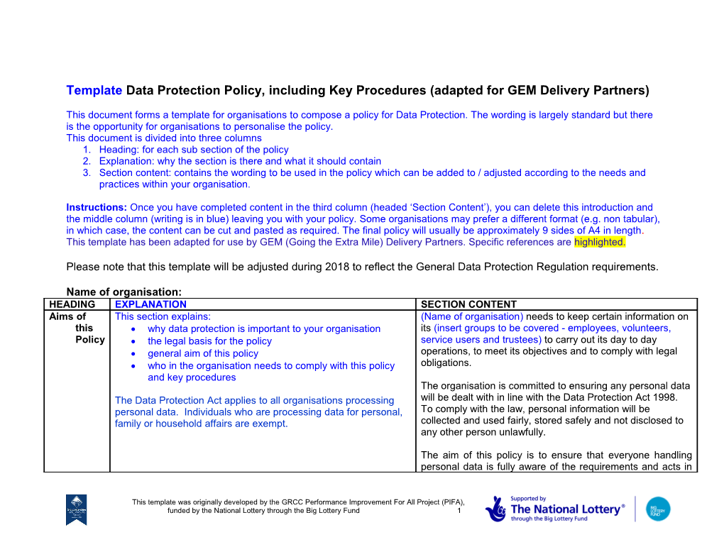 Template Protection of Vulnerable Adults Policy