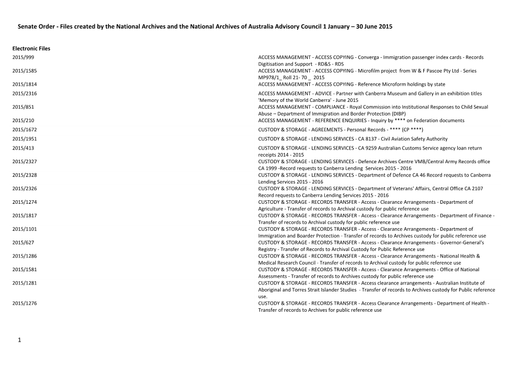 Senate Order - Files Created by the National Archives and the National Archives of Australia