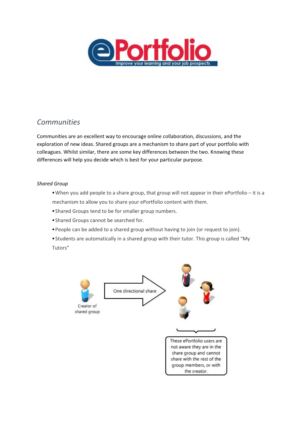 Shared Groups Tend to Be for Smaller Group Numbers