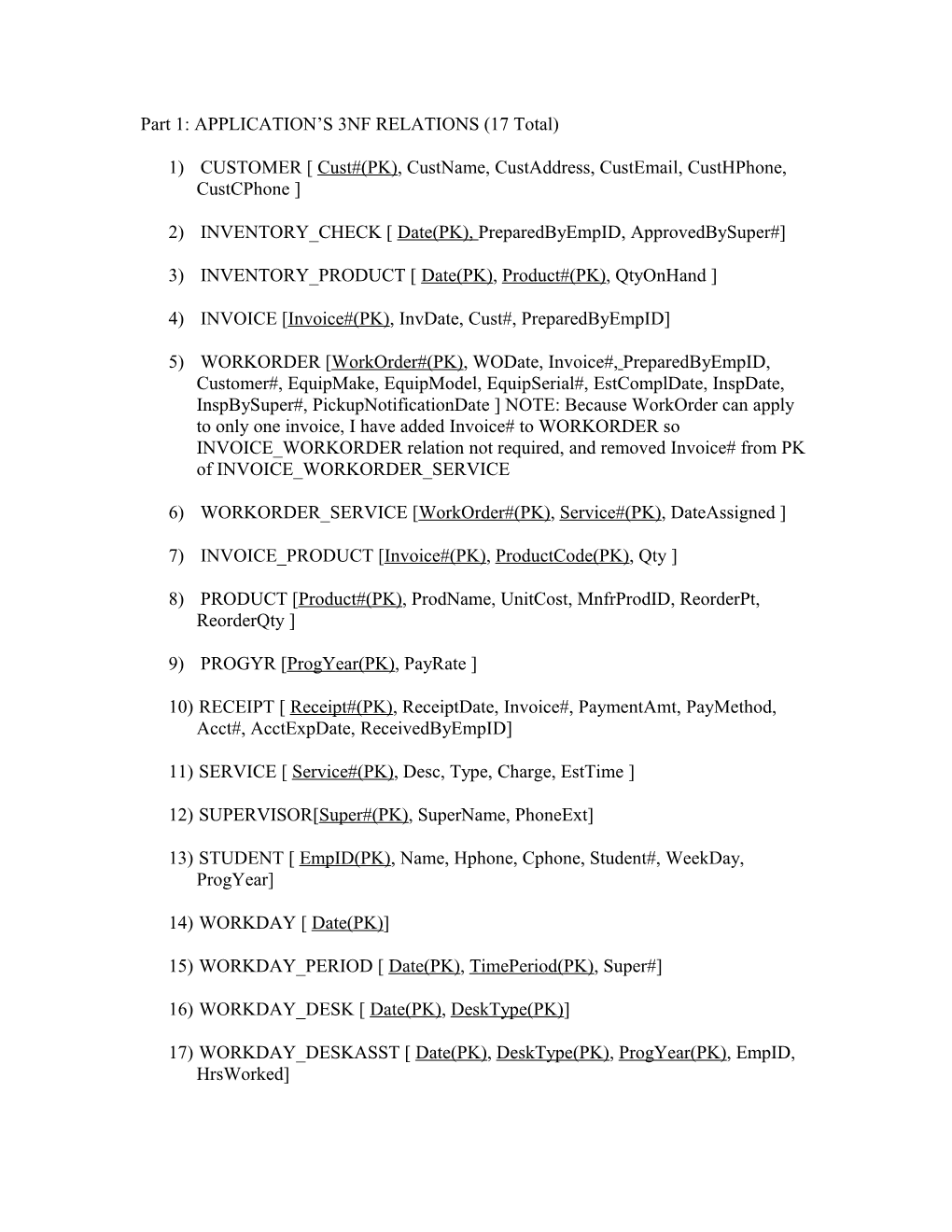 Part 1: APPLICATION S 3NF RELATIONS (17 Total)