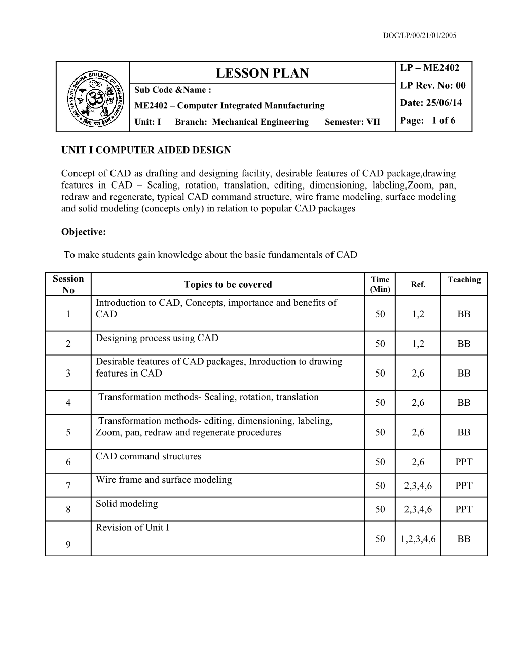 Unit I Computer Aided Design