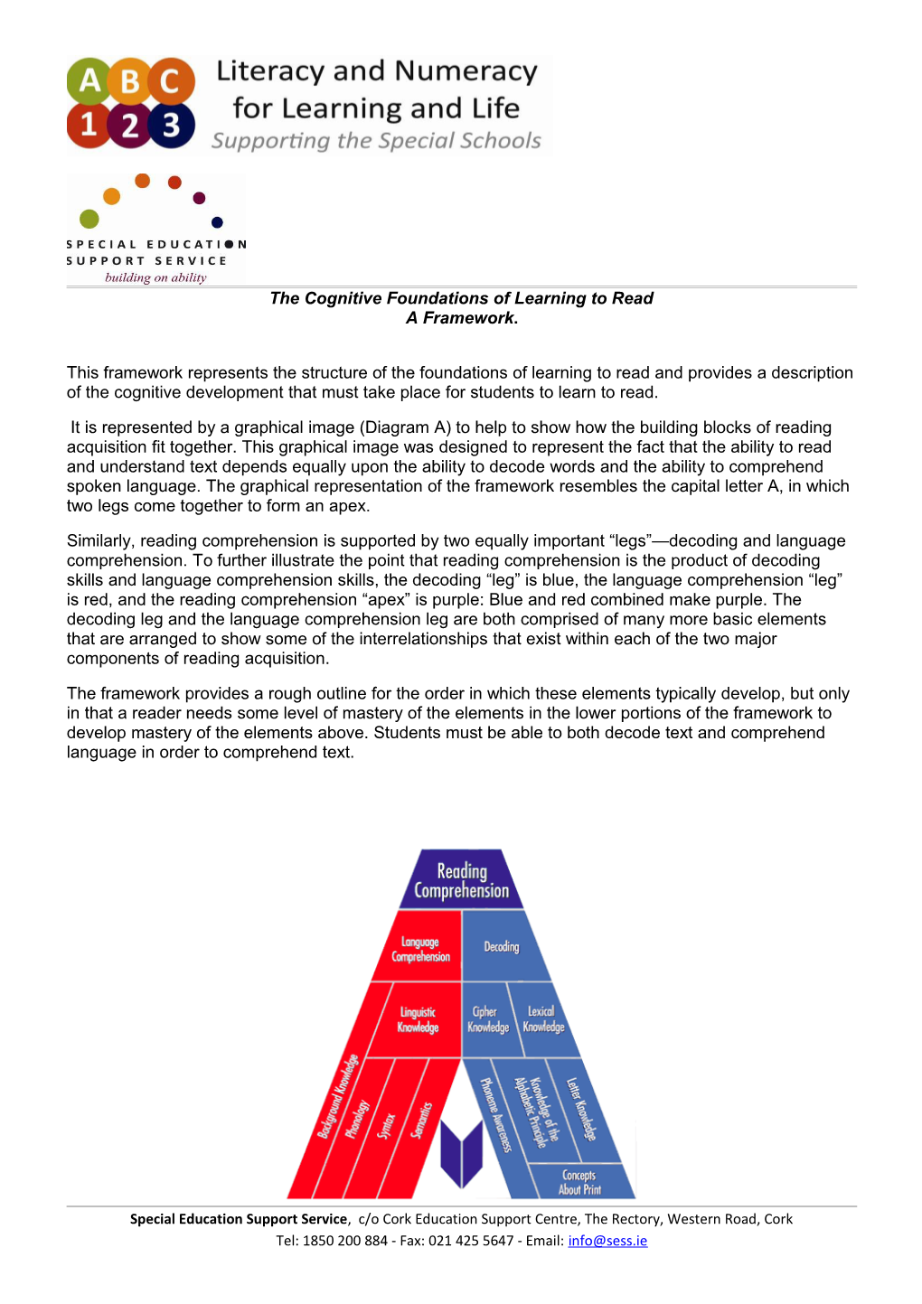 The Cognitive Foundations of Learning to Read