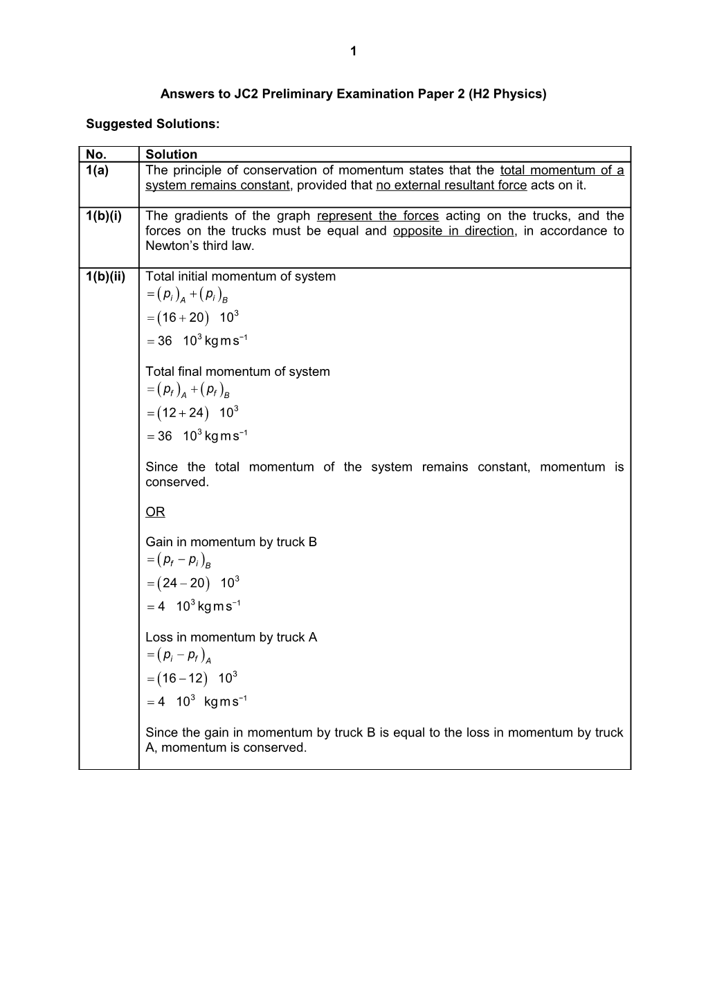 Answers to JC2 Preliminary Examination Paper 2 (H2 Physics)