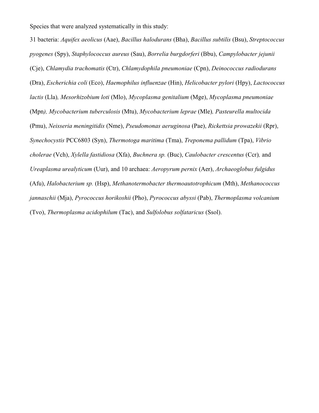 Species That Were Analyzed Systematically in This Study