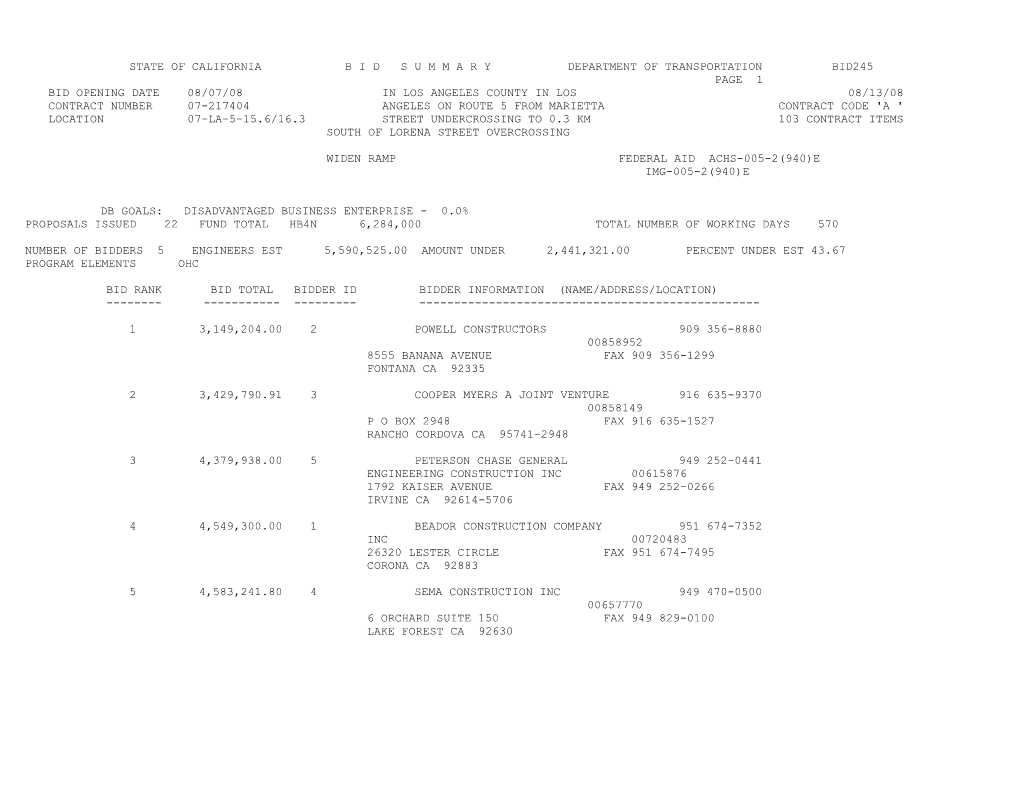 State of California B I D S U M M a R Y Department of Transportation Bid245 s9