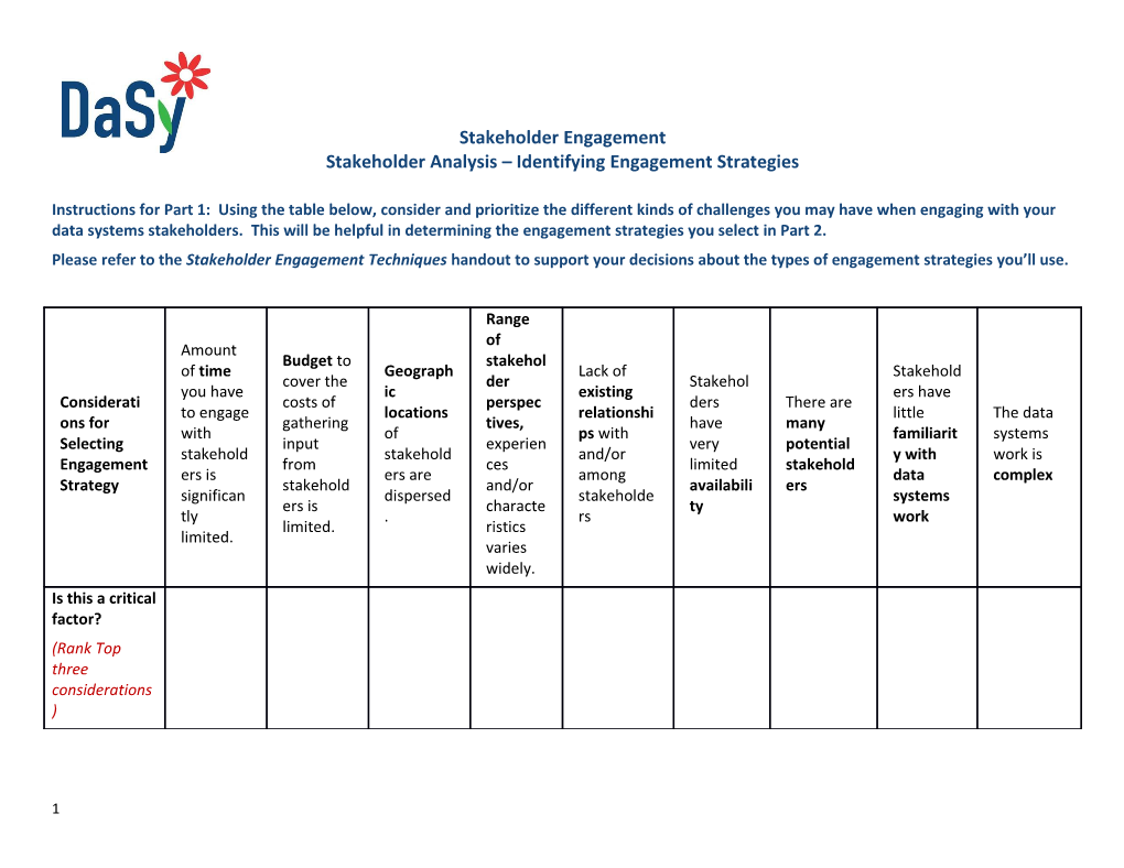 Stakeholder Analysis Identifying Engagement Strategies