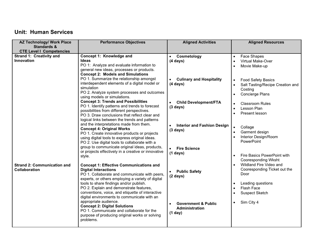 Information Technology Career Pathway