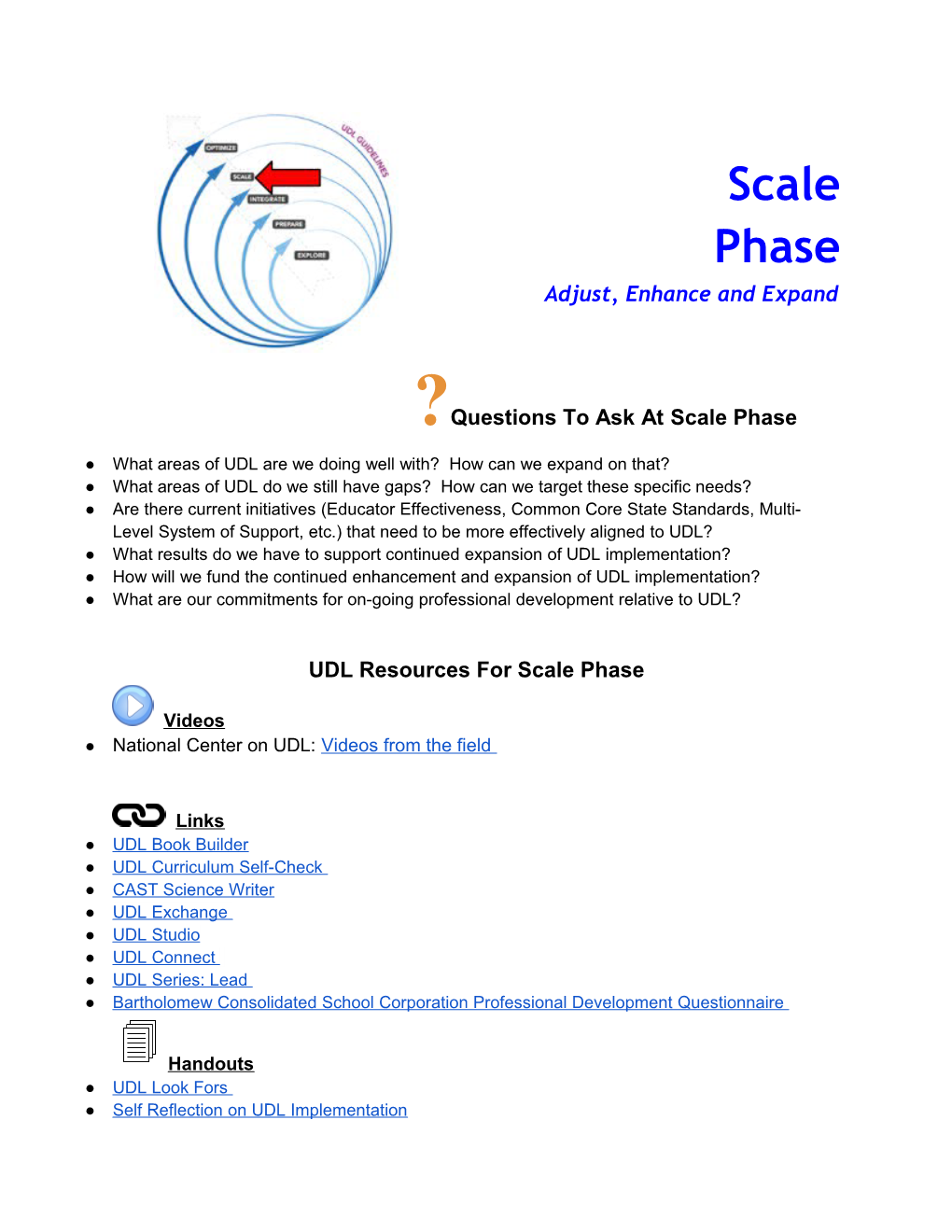 Wisconsin Scale Phase