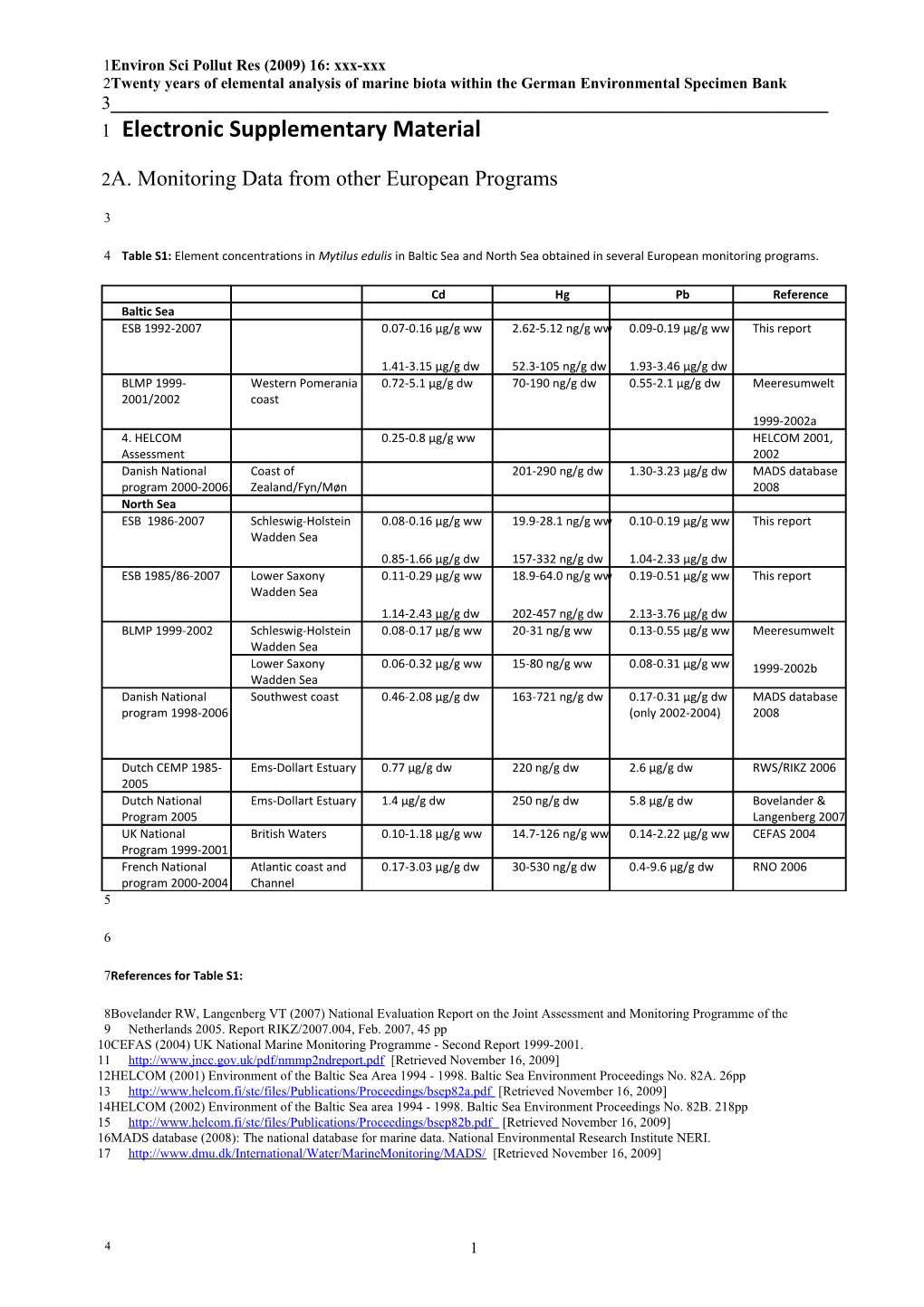 Electronic Supplementary Material s19