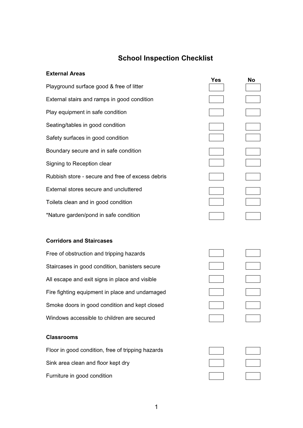 School Inspection Checklist