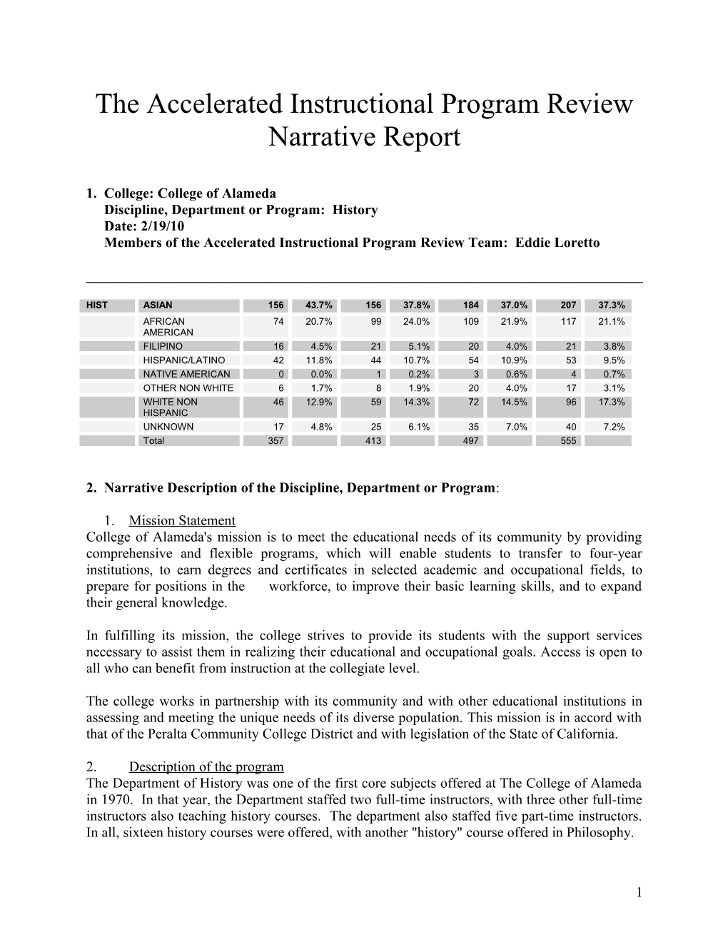 The Accelerated Instructional Program Review Narrative Report