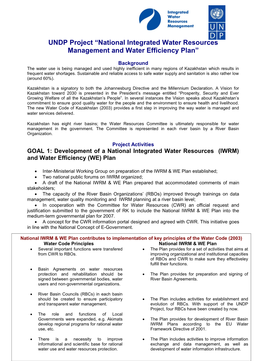 UNDP Project National Integrated Water Resources Management and Water Efficiency Plan