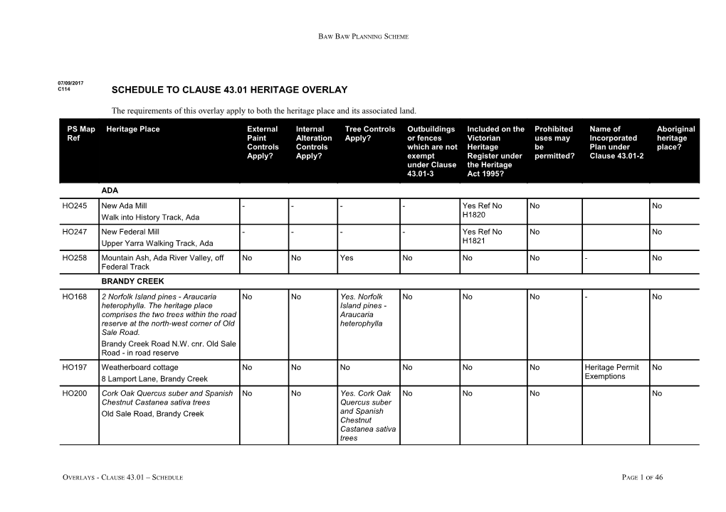 Baw Baw Planning Scheme