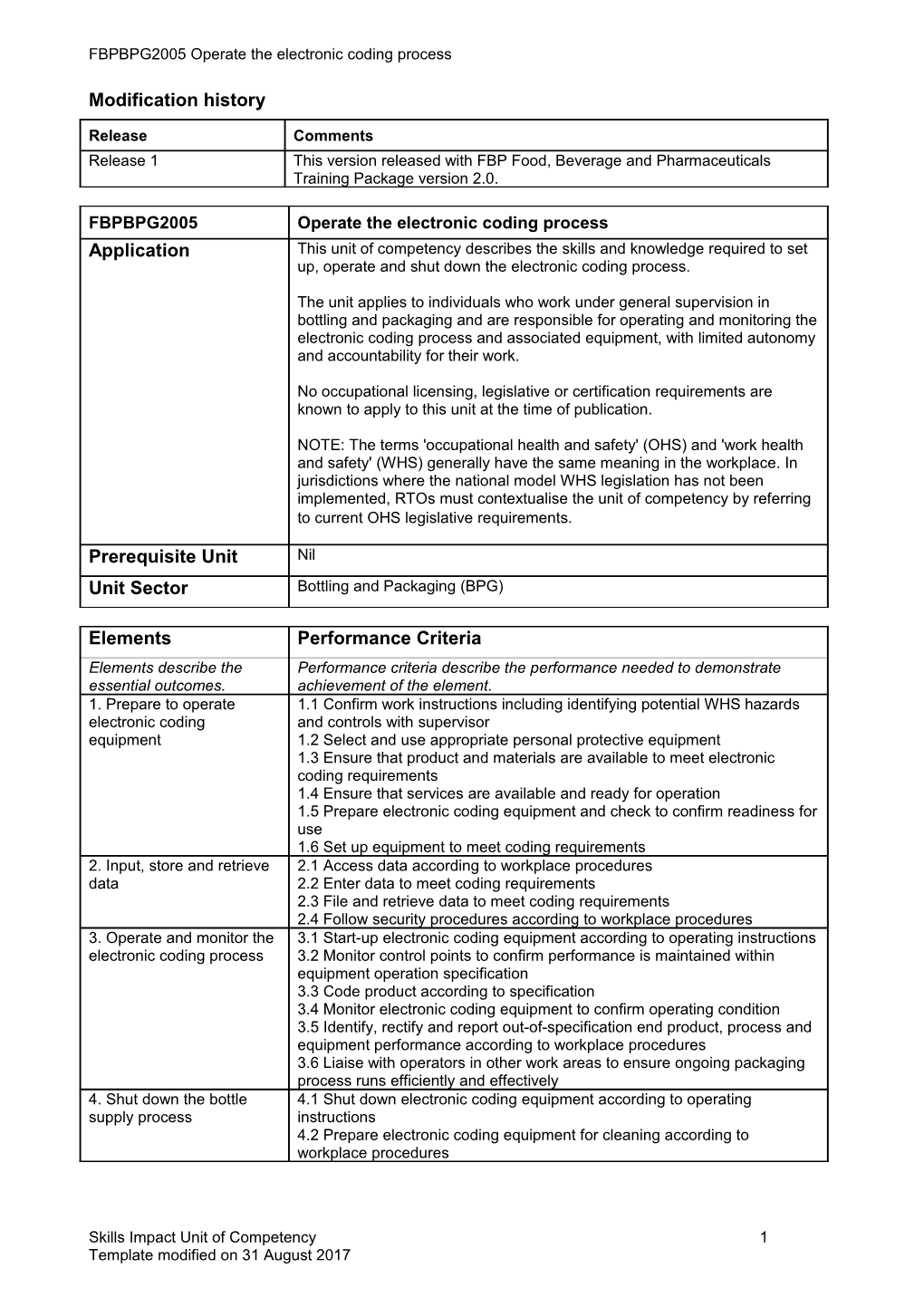 Skills Impact Unit of Competency Template s4