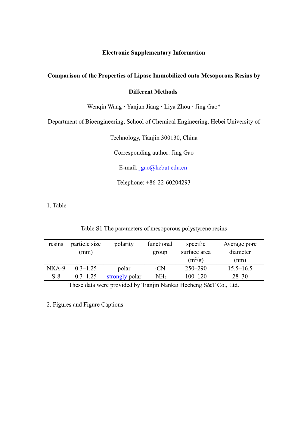 Comparison of the Properties of Lipase Immobilized Onto Mesoporous Resins by Different Methods