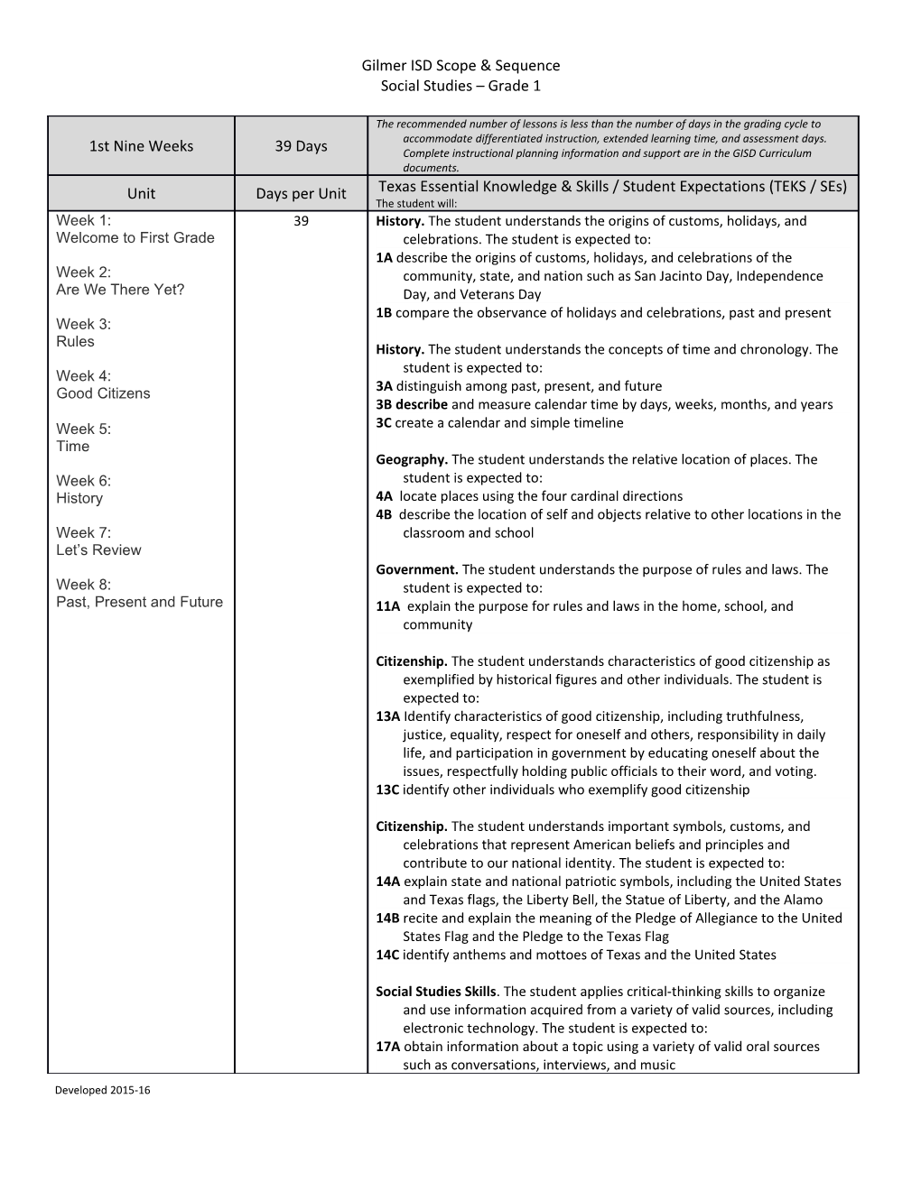 Gilmer ISD Scope & Sequence