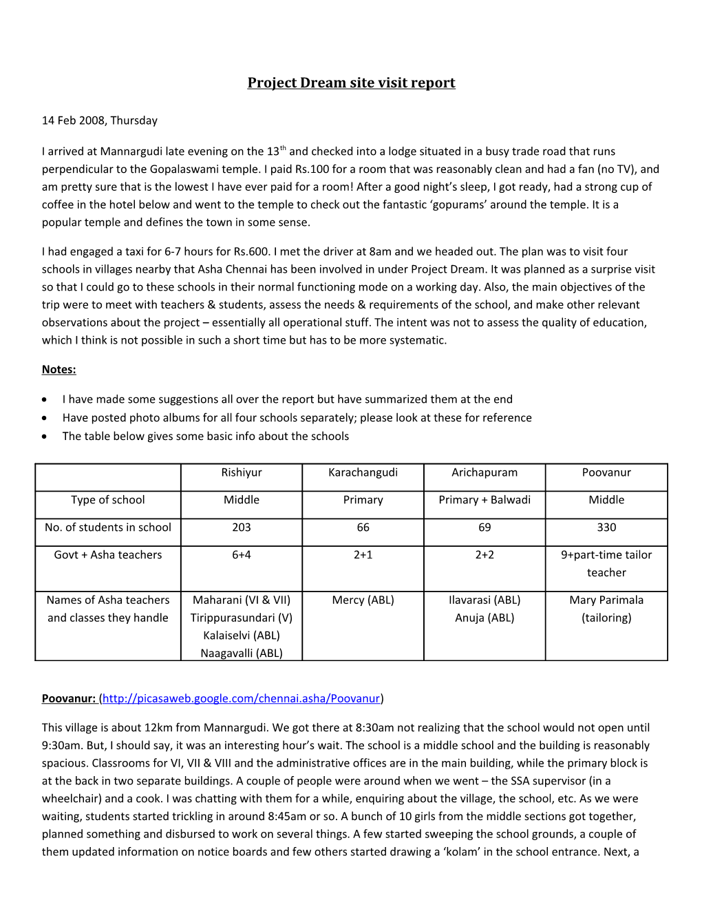 Project Dream Site Visit Report