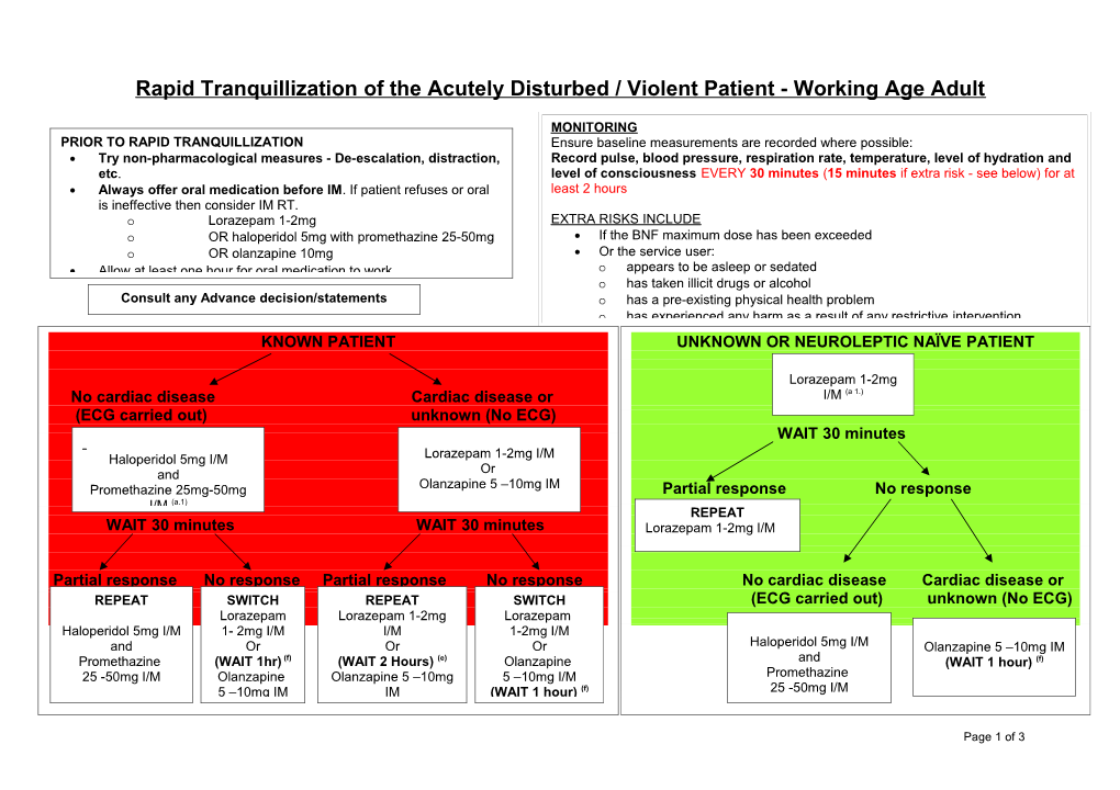 Rapid Tranquillization of the Acutely Disturbed / Violent Patient - Working Age Adult