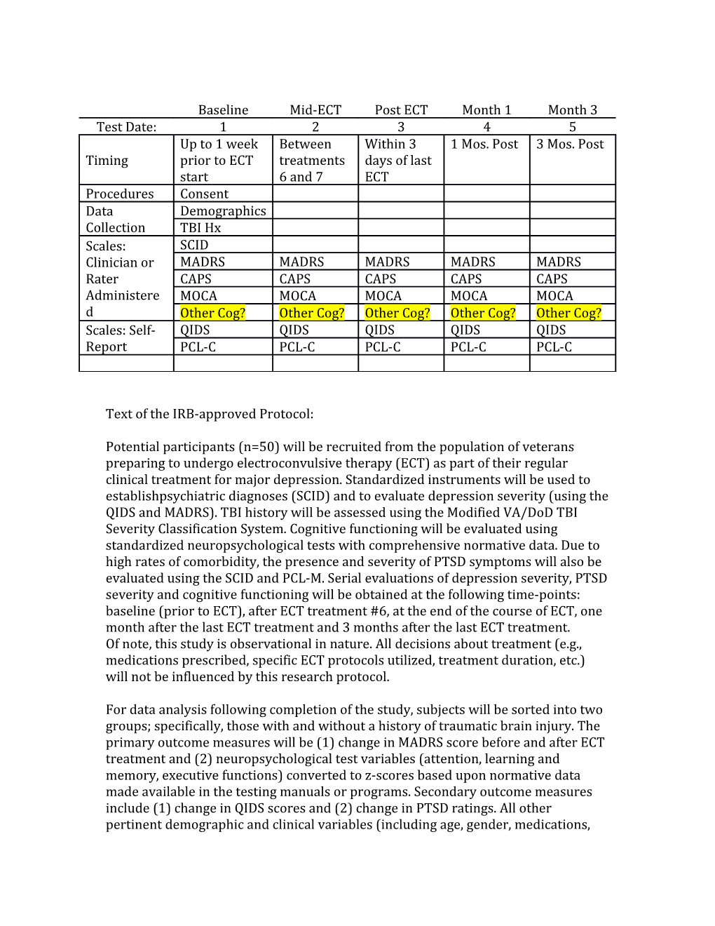 Text of the IRB-Approved Protocol