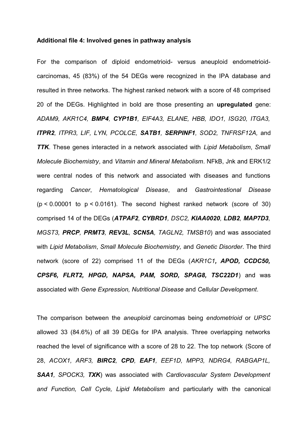 Additional File 4: Involved Genes in Pathway Analysis