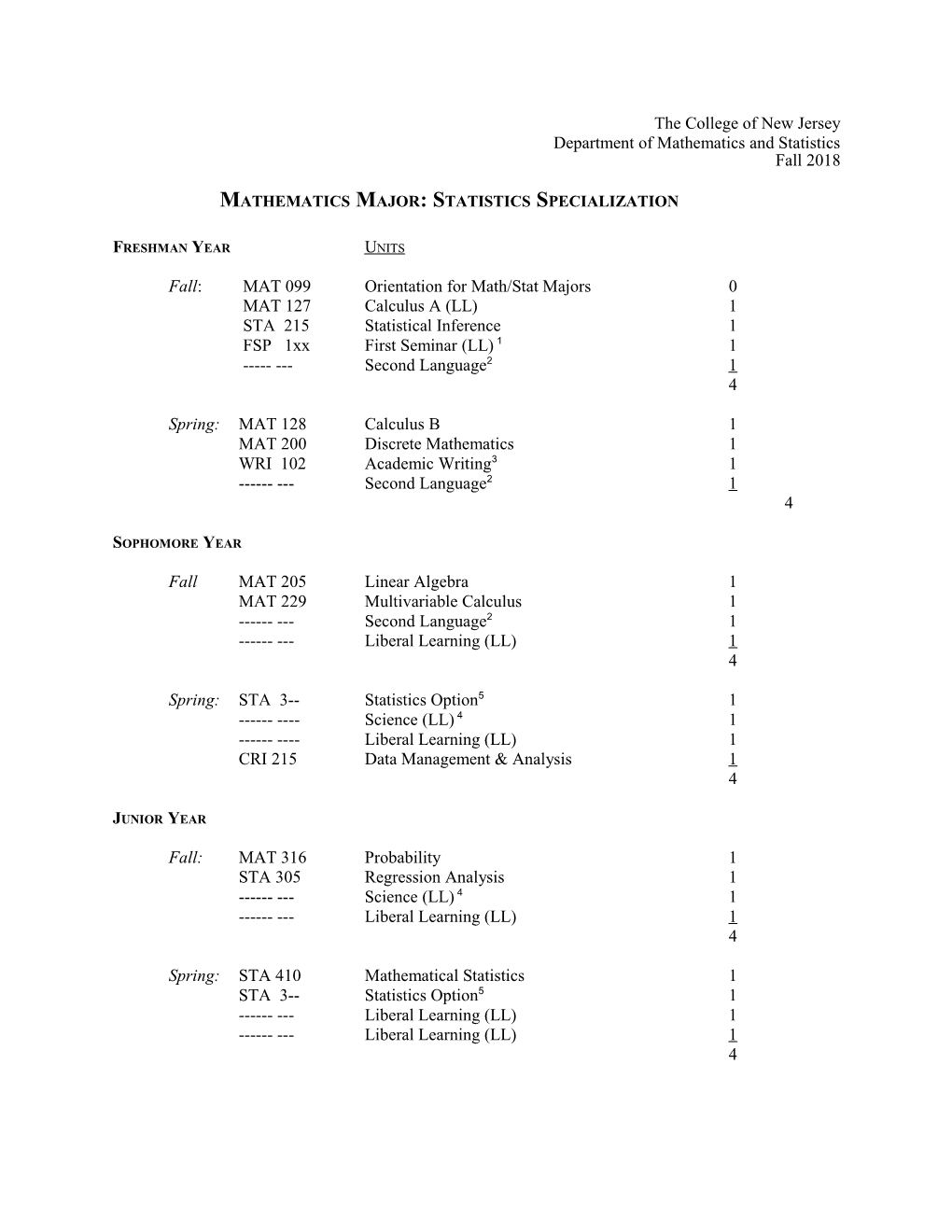 Mathematics Major: Statistics Specialization