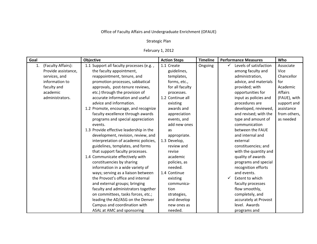 Strat Plan Revised 2012