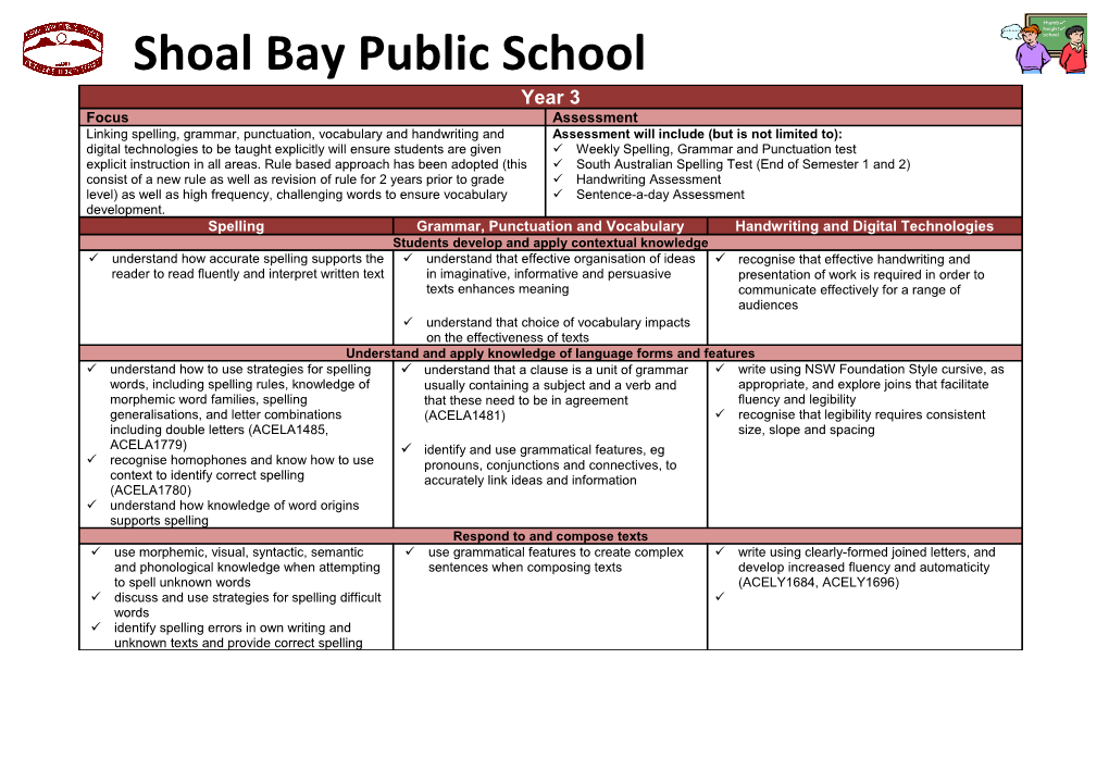 Shoal Bay Public School s3