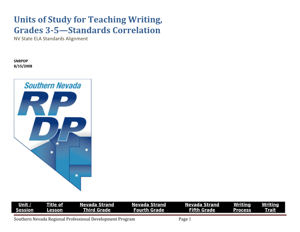 Units of Study for Teaching Writing, Grades 3-5 Standards Correlation