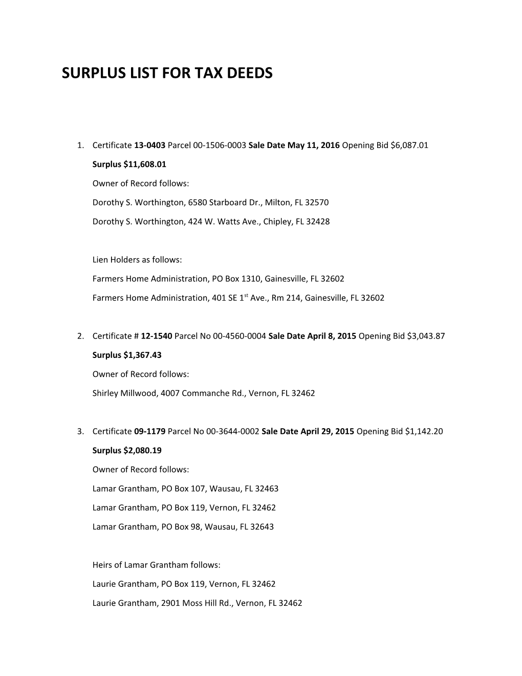 Surplus List for Tax Deeds