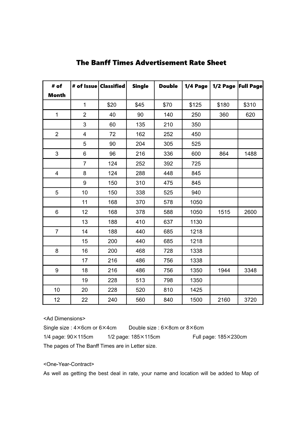 The Banff Times Advertisement Price List