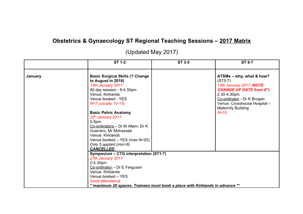 Obstetrics & Gynaecology ST Regional Teaching Sessions 2017 Matrix