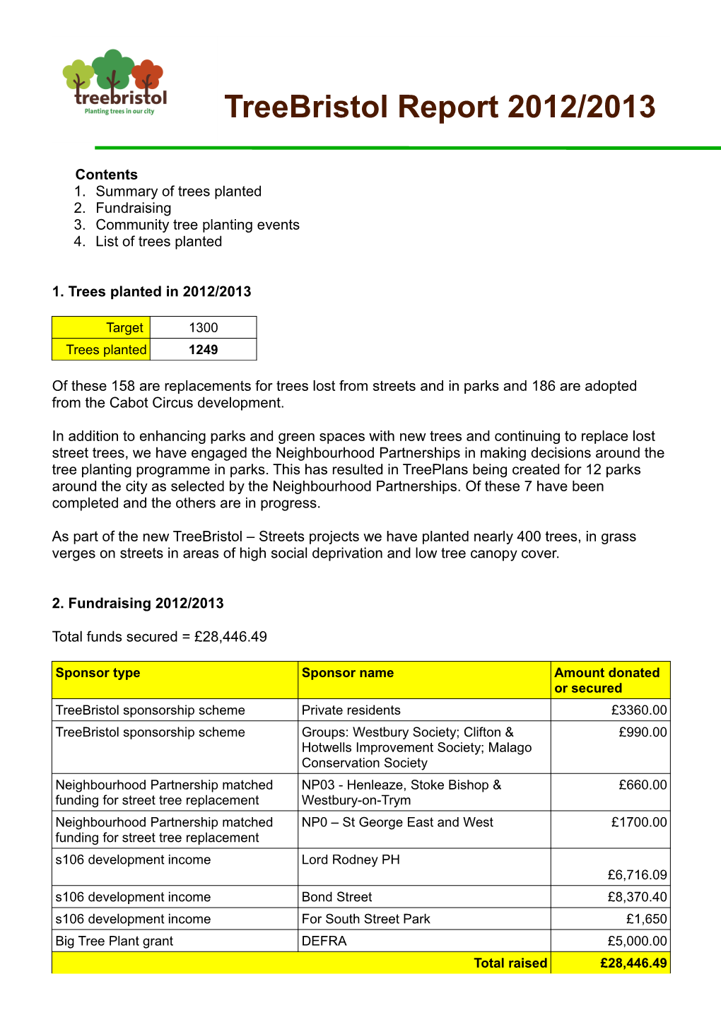 Treebristol Report 2012/2013