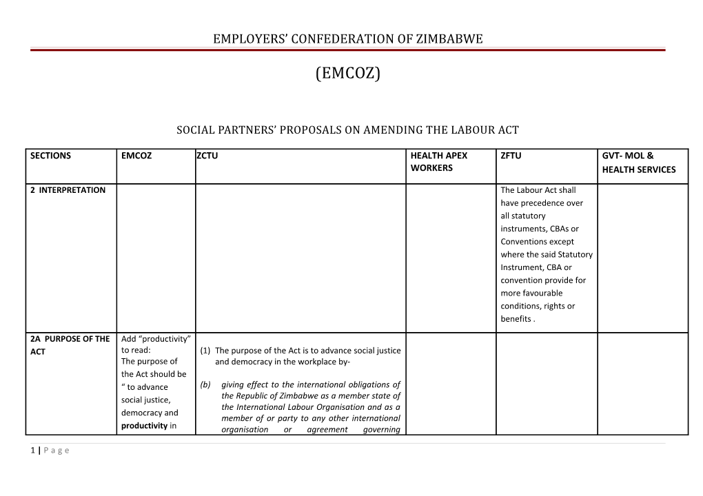 Employers Confederation of Zimbabwe