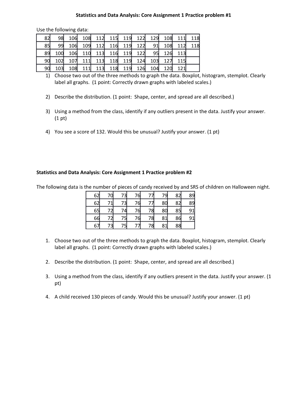 Statistics and Data Analysis: Core Assignment 1 Practice Problem #1